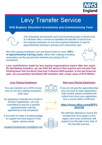 NHS England Levy Transfer Flyer.jpg